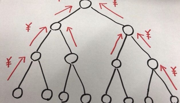 雑記 音楽やってるならamwayに気をつけろ 勧誘された話 勧誘する人の傾向 元バンドマンのギター人生